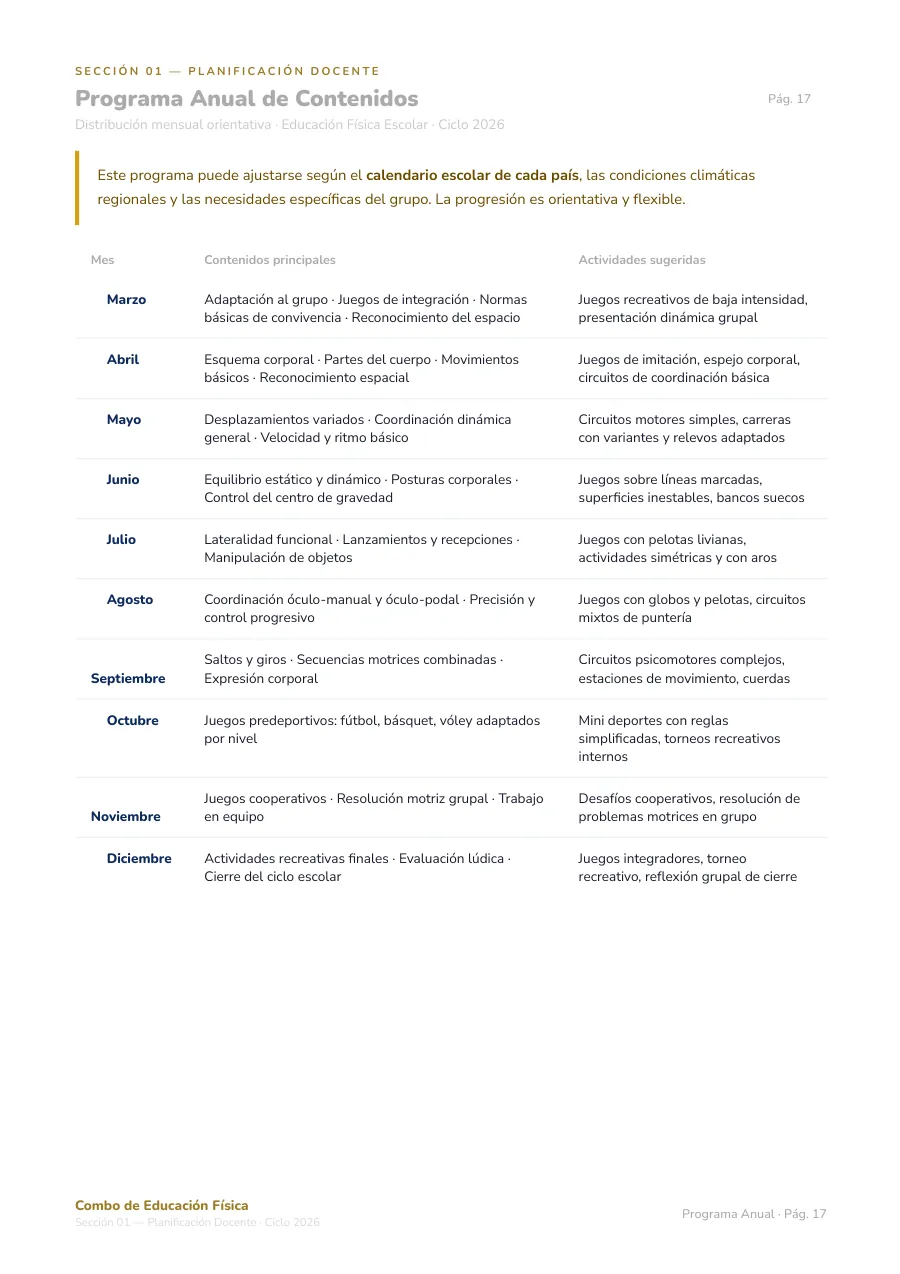Programa anual de contenidos, mes por mes